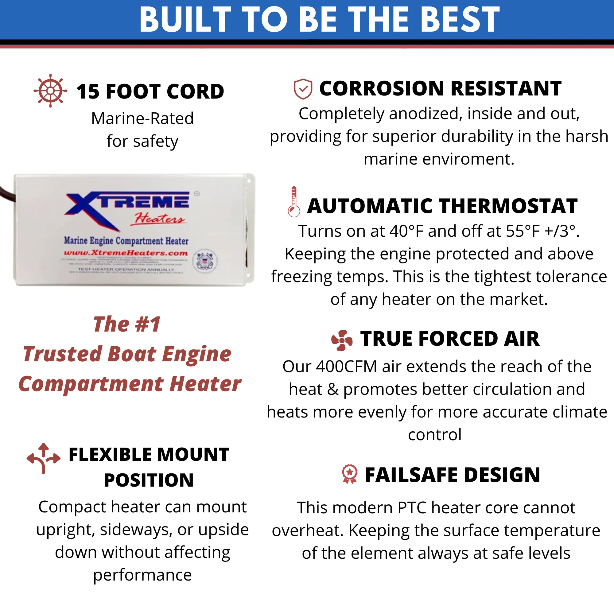 2 Pack Xtreme Heaters Large  800W XXXHEAT RV & Camper Heater