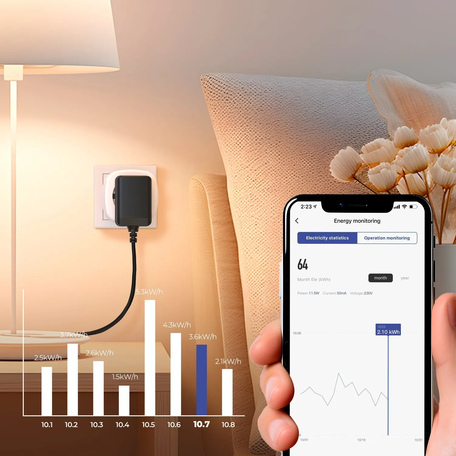Calex Smart Plug - 3 pieces - with Energy Meter - White