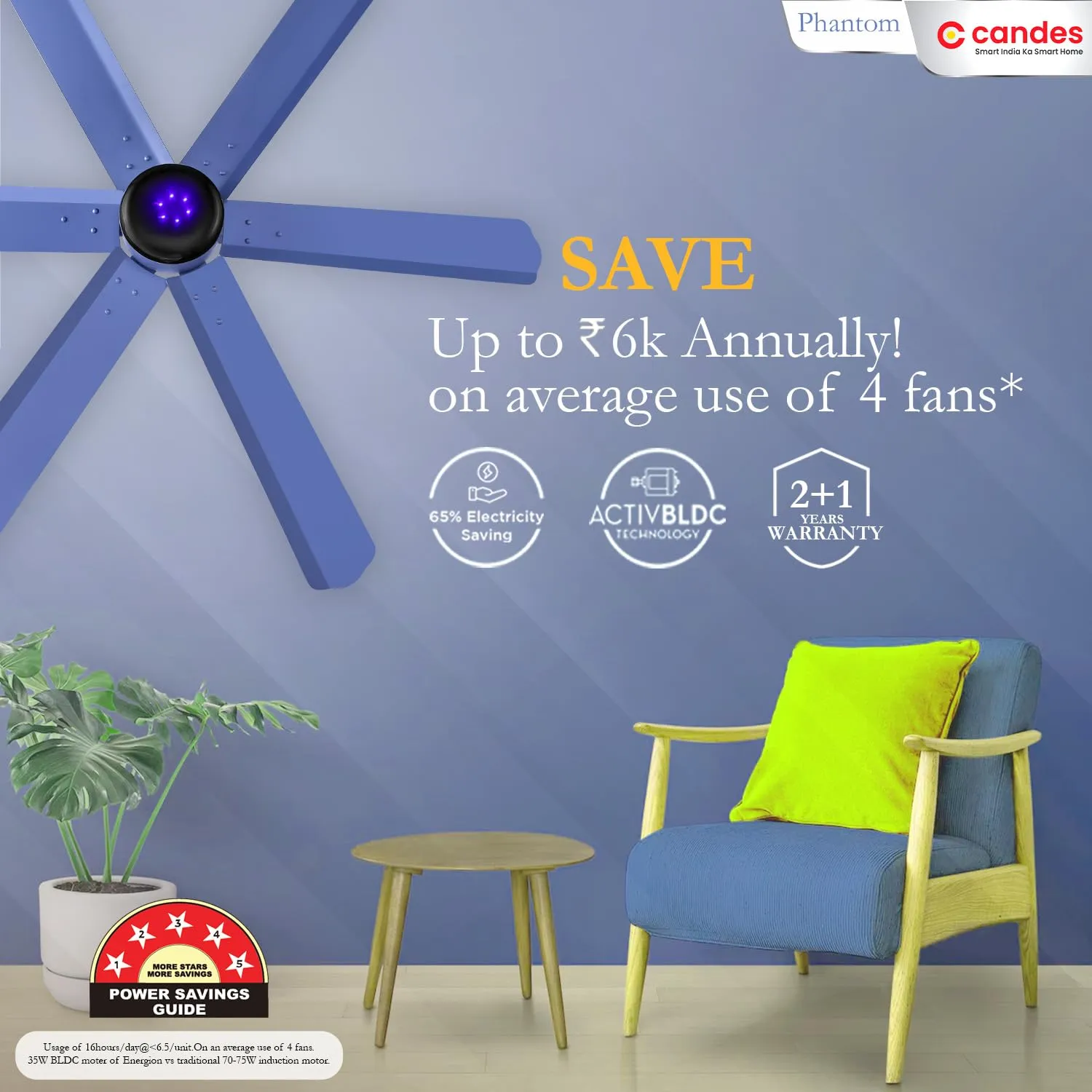 Candes LED Ceiling Fans for Home 1200mm | BLDC Ceiling Fan High Speed For Living Room | Remote Included | 6 Blade Ceiling Fan With Light | Blue | 3 Year Warranty
