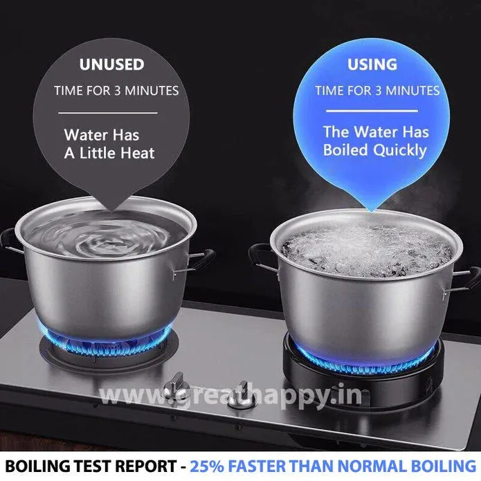 GAS STOVE ENERGY SAVING DEVICE