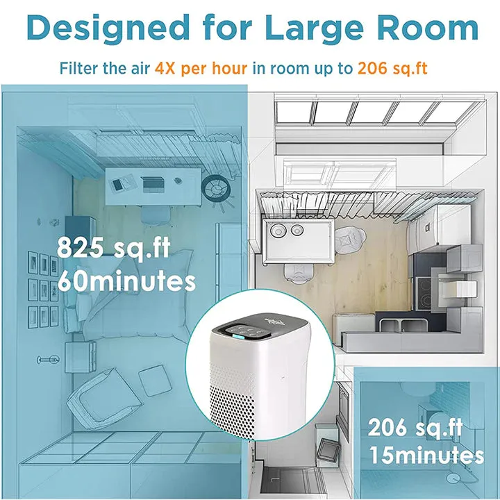 MS18 HEPA Air Purifier for Smoke Eater with Washable Pre-Filter