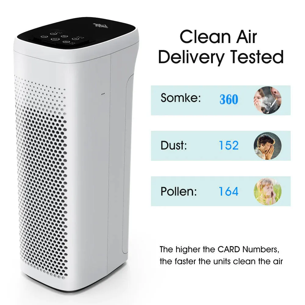 MS18 HEPA Air Purifier for Smoke Eater with Washable Pre-Filter