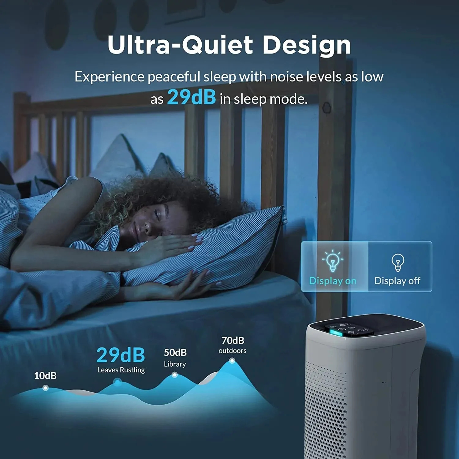 MS18 HEPA Air Purifier for Smoke Eater with Washable Pre-Filter