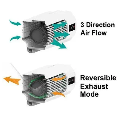 Open Box - EVO Low Profile Oscillating Window Fan Air Circulator