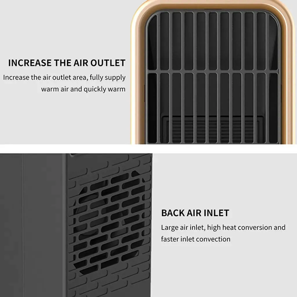 Space Heater for Indoor Use | 500W Fast Heating Ceramic Electric Heater with Thermostat